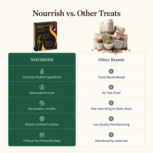 Nourrish versus other treats comparison, with an upright black-and-gold chocolate box and a pile of supplement bottles above two green and cream cards.