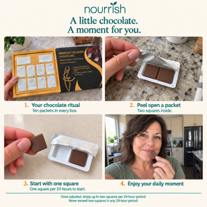 Nourrish Good Gut Chocolate daily ritual: ten packets per box, two squares per packet, start with one square per 24 hours; once adjusted, never exceed two squares in any 24-hour period.